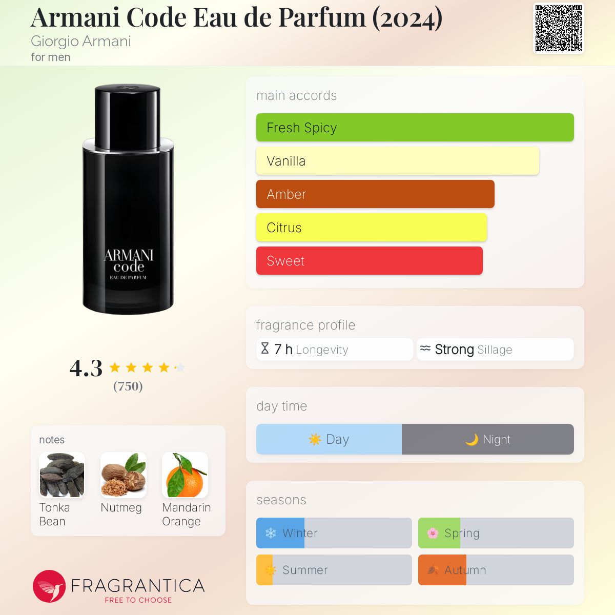 香水(男性用) Giorgio Armani Armani Code 75ml Amazon.com: Armani beauty – Code – Parfum – Cologne for Men