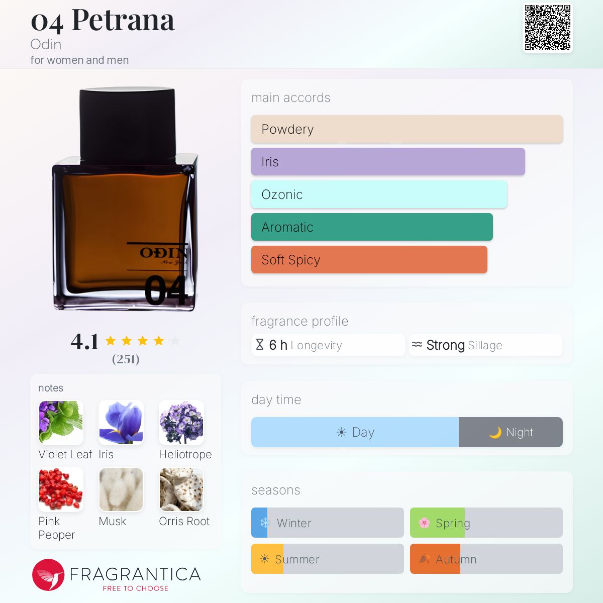 04 Petrana Odin perfume - a fragrance for women and men 2010