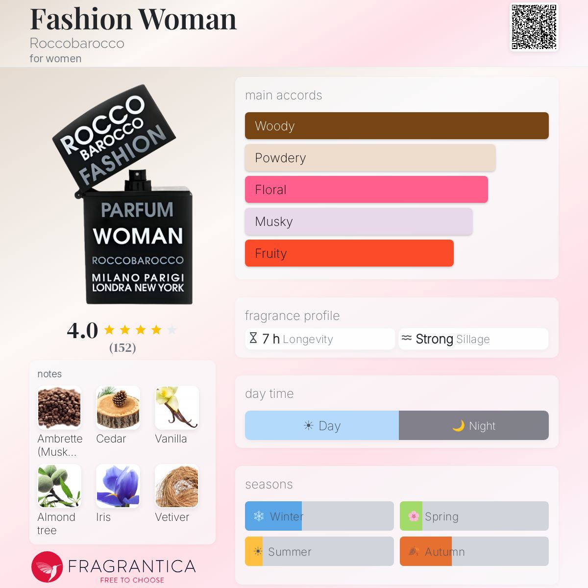 Fragrantica image 5