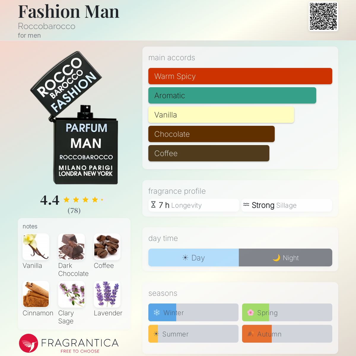 Fragrantica image 5