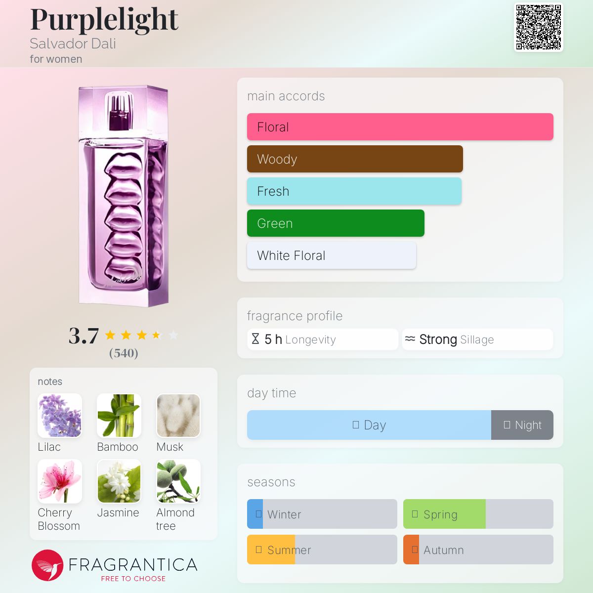 香水(女性用) Salvador Dali Purplelight EDT 100ml Purplelight Eau De Toilette Spray 3.4 Oz / 100 Ml for Women