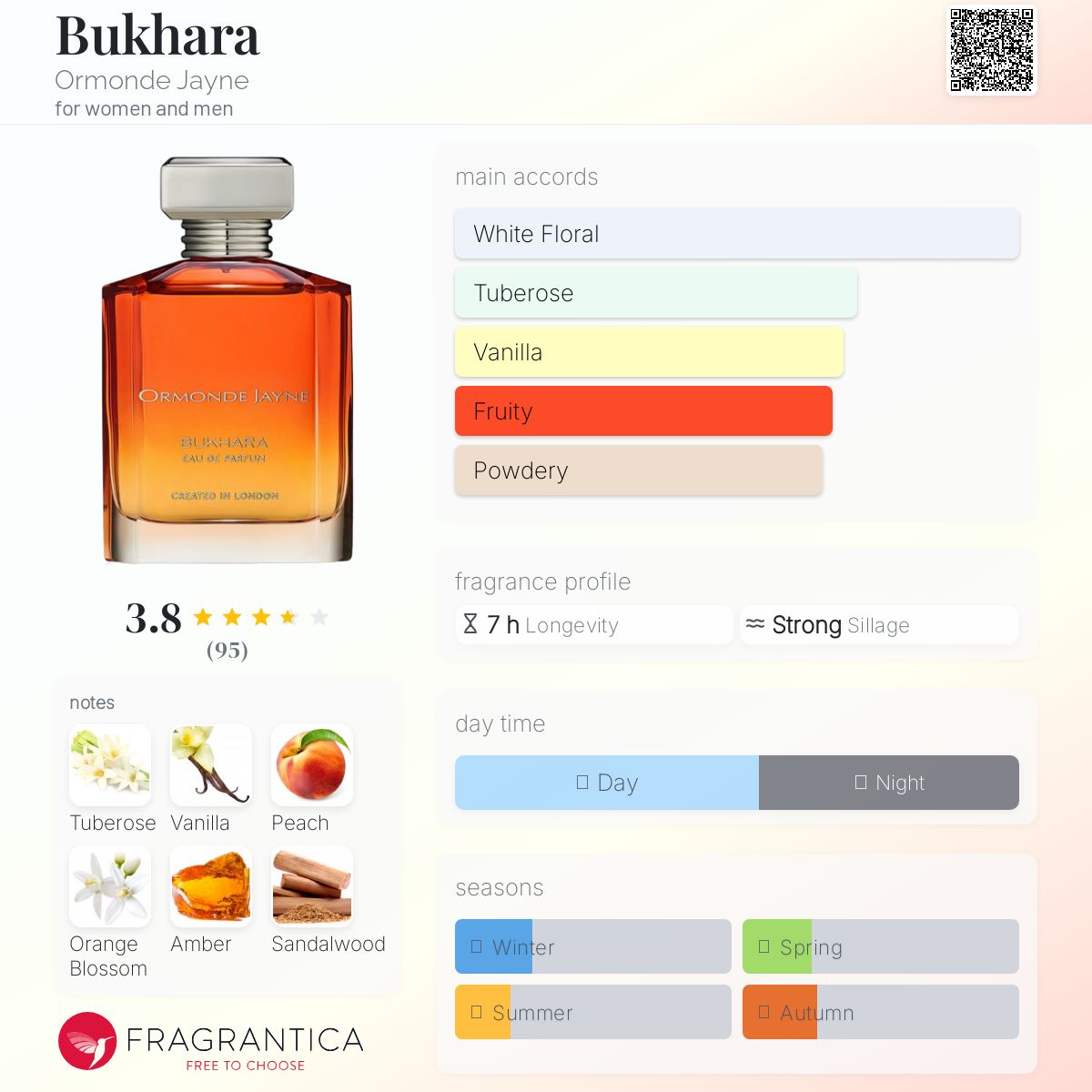 Uretradagi tirnoqlarni yopishtirish porno video