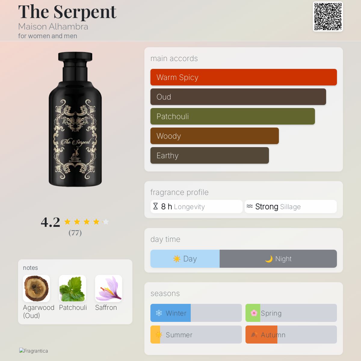 The Serpent Maison Alhambra perfume - a fragrance for women