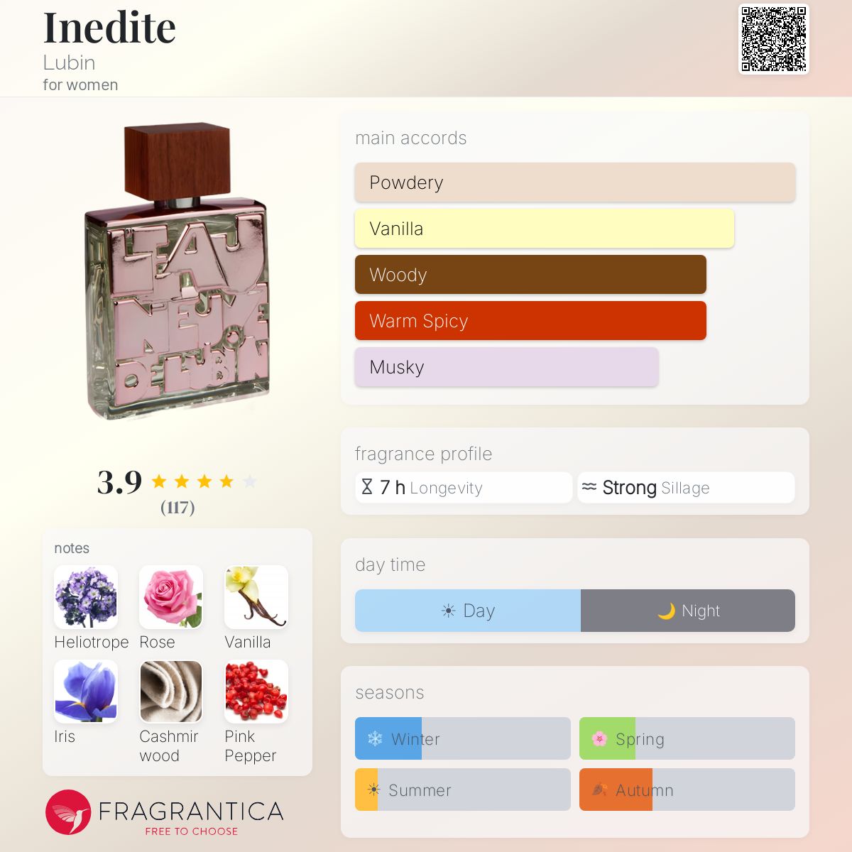 Profile card