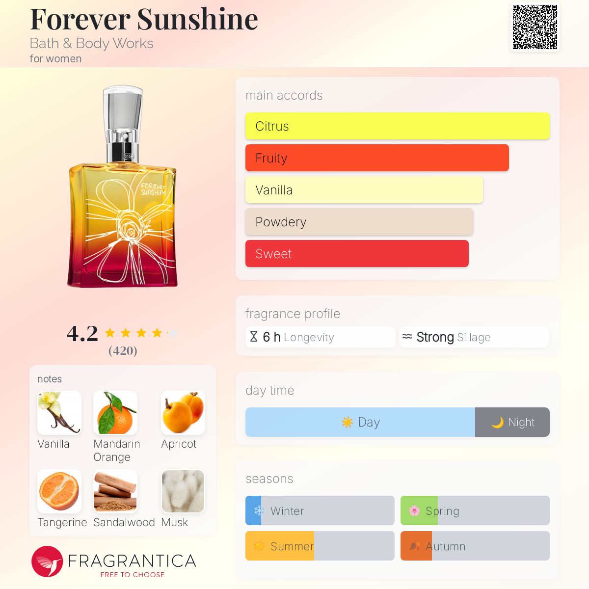 Semi Annual Sale Bath And Body Works Father's Day Sale SALE