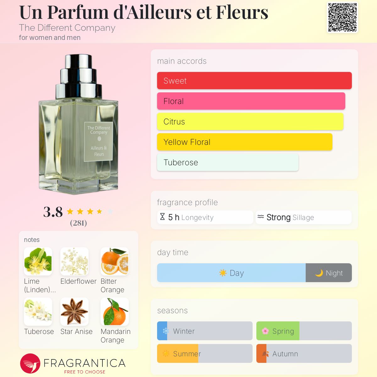 The Different Company Ailleurs&Fleurs 【公式通販】