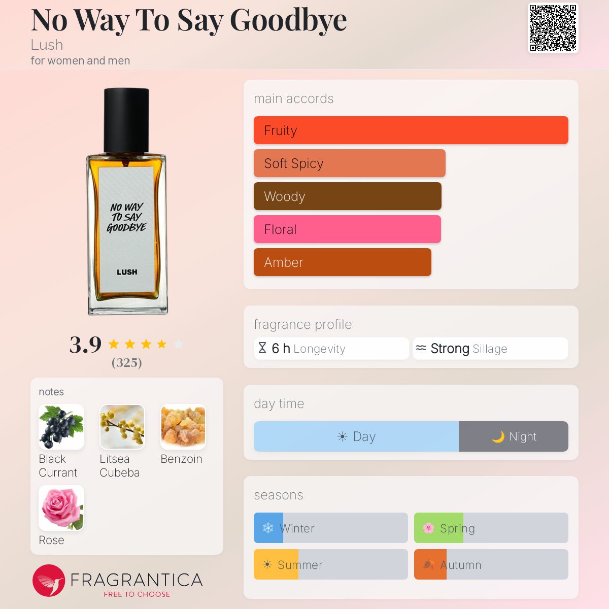 No Way To Say Goodbye Lush perfume - a new fragrance for women and