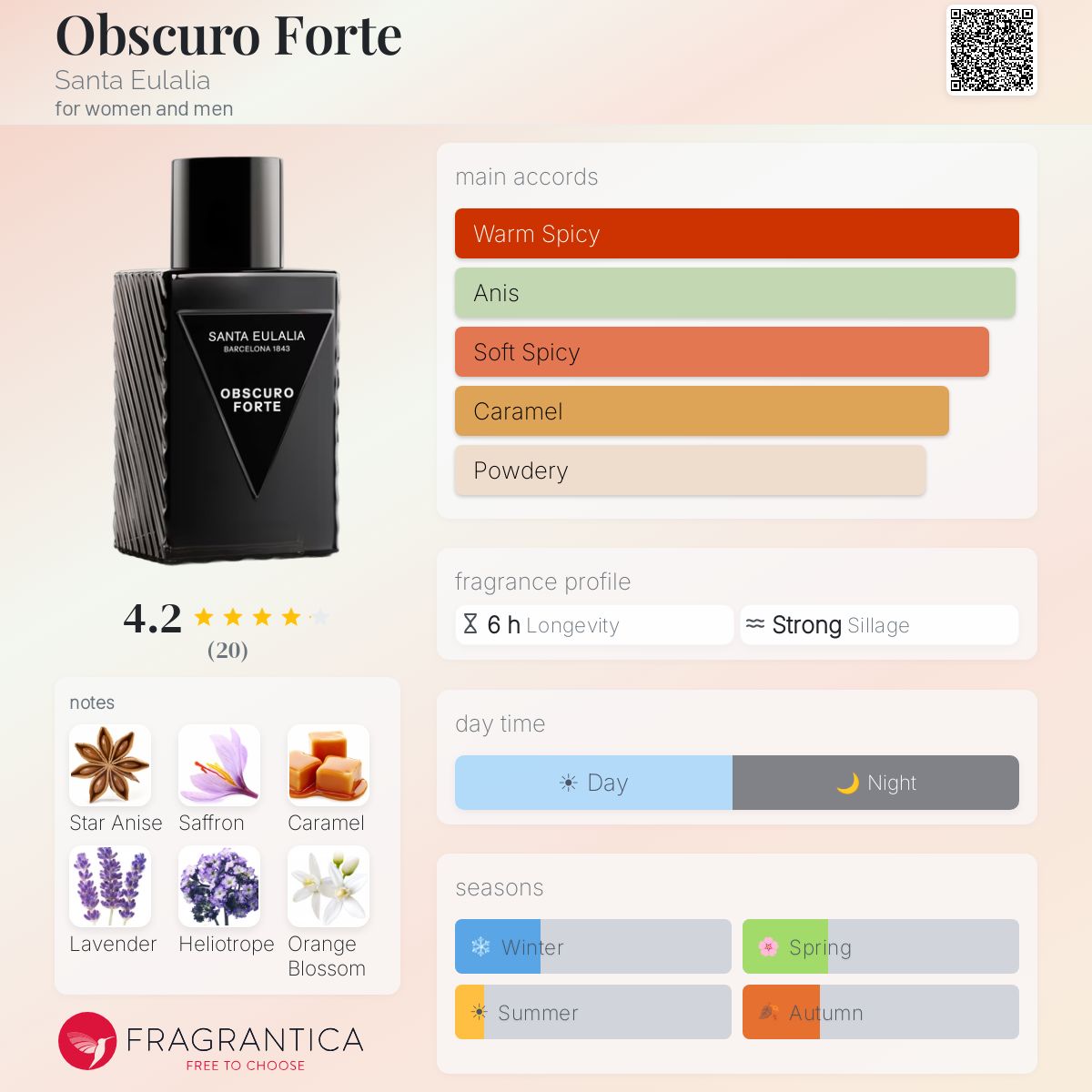 carolina herrera perfume mystery tobacco Mystery Tobacco Perfume Price Herrera Confidential Carolina Herrera Tobacco  Mystery Tobacco Eau