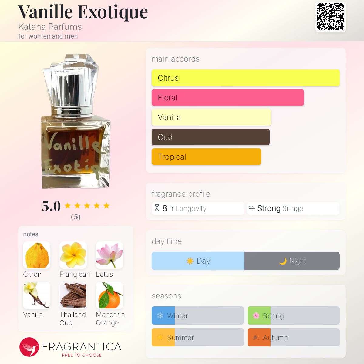 Vanille Exotique Katana Parfums