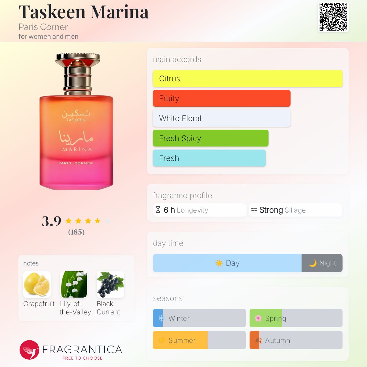 Paris Corner 香水 Taskeen Marina EDP 100ml Amazon.com : Paris Corner Taskeen Marina Tropical Edp 3.4 Fl
