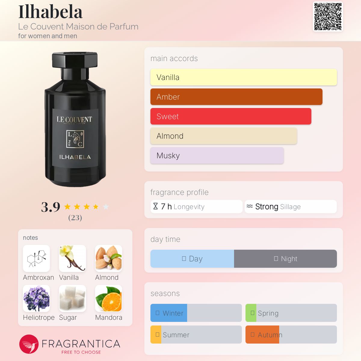 LE COVENT ILHABELA 香水 50mL リマーカブル パルファム イラベラ ILHABELA | ル クヴォン