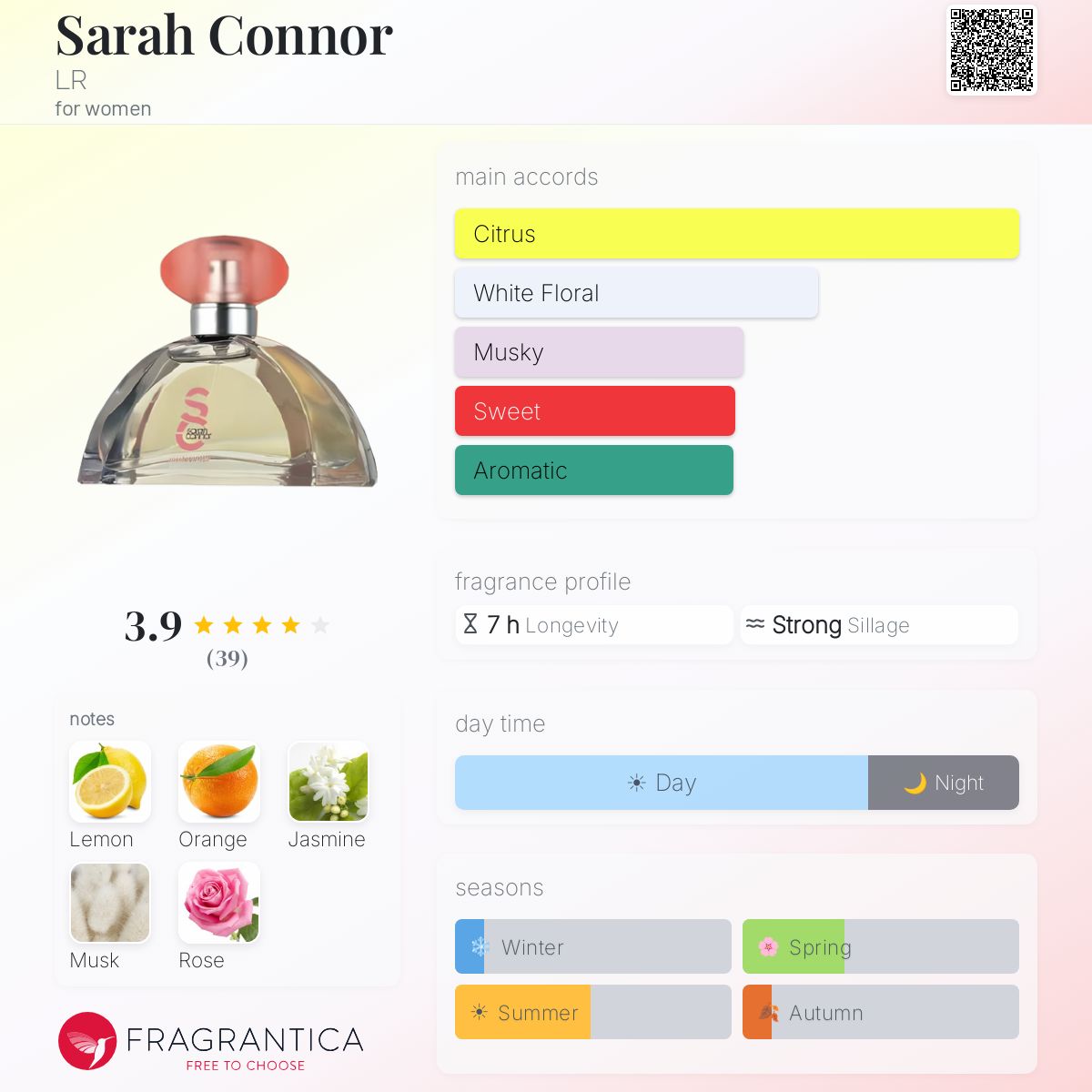 Profile card