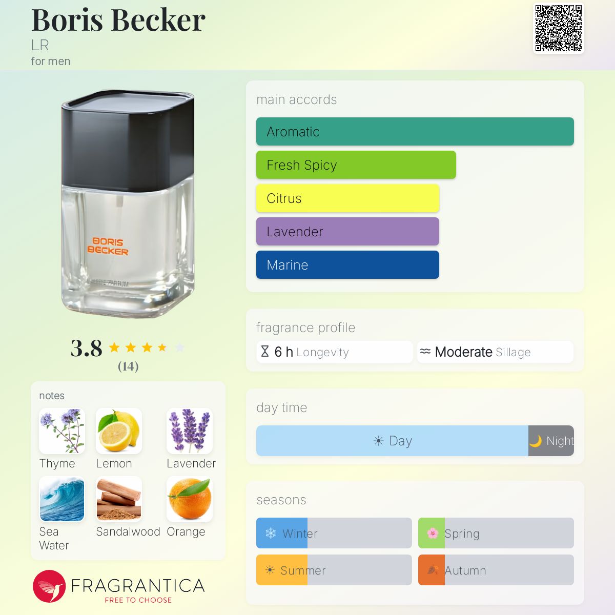 Fragrantica image 5