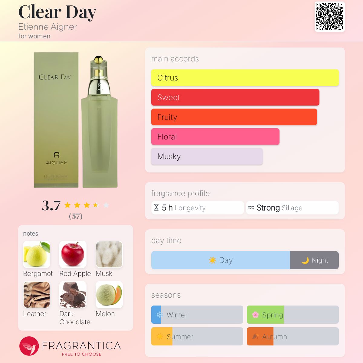 Clear Day Etienne Aigner perfume a fragrance for women 1997