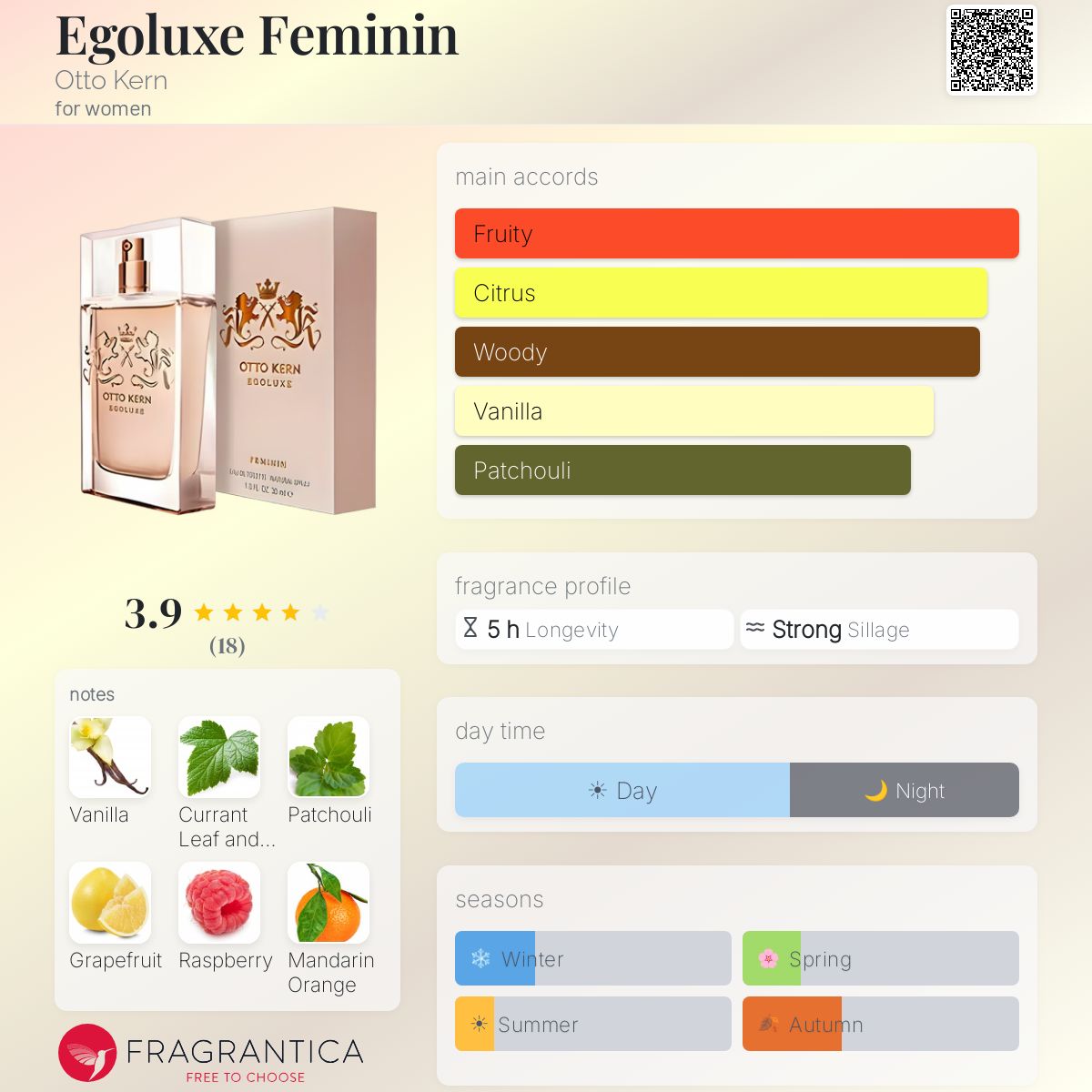 Fragrantica image 5