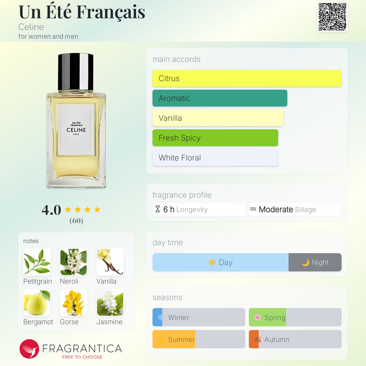 UN ÉTÉ FRANÇAIS アン・エテ・フランセ オードパルファム 100ML