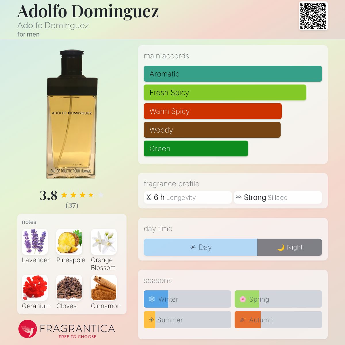 Adolfo Dominguez Adolfo Dominguez cologne - a fragrance for men 1990