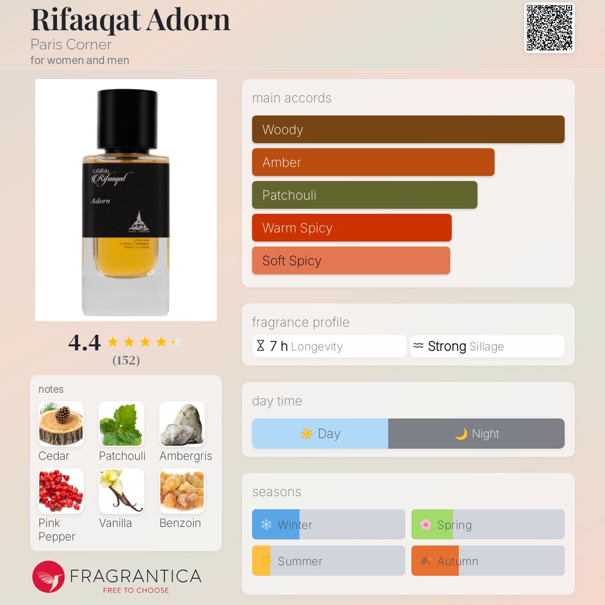 Rifaaqat Adorn Paris Corner perfume - a fragrance for women