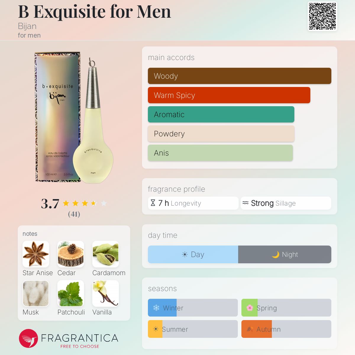 Fragrantica image 5