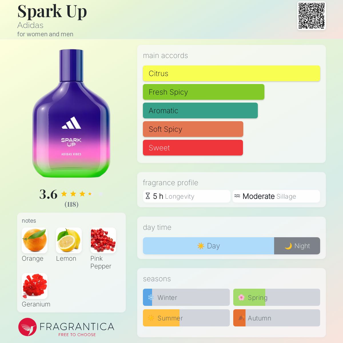 Spark Up Adidas perfume a new fragrance for women and men 2024