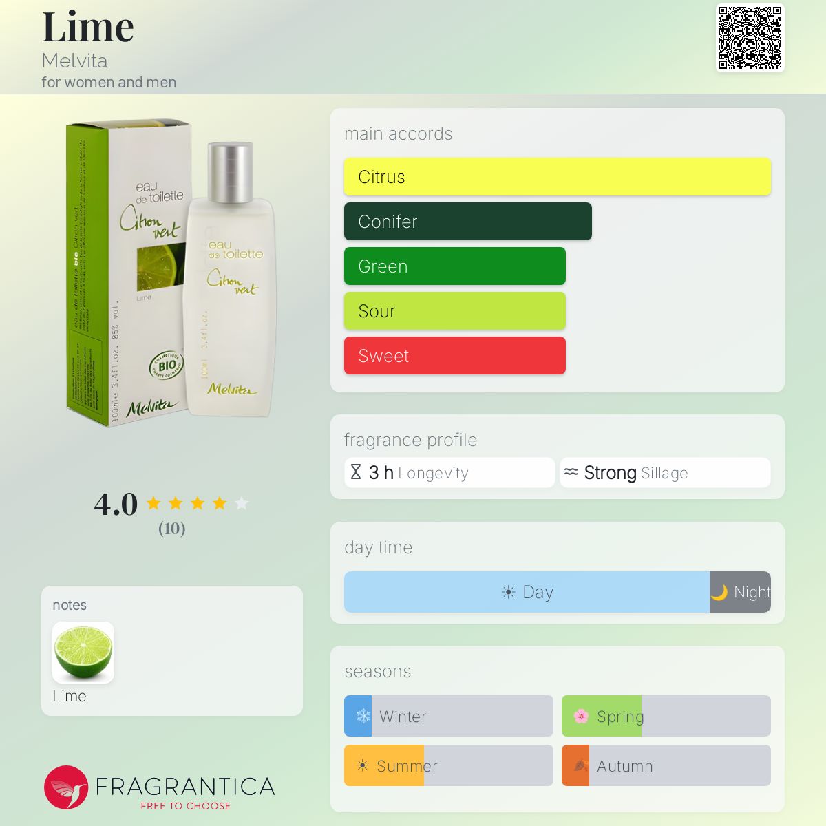 Fragrantica image 5