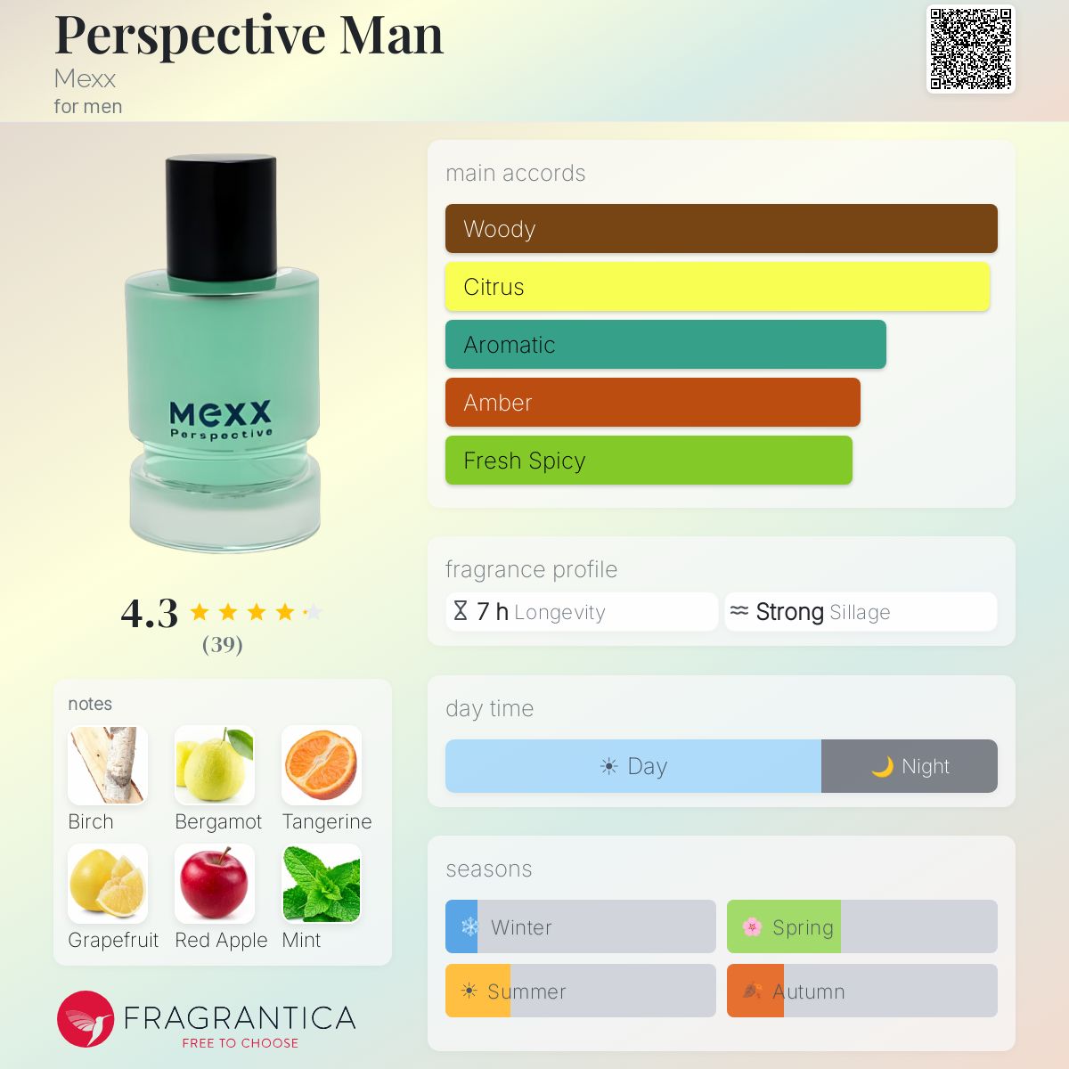 Profile card