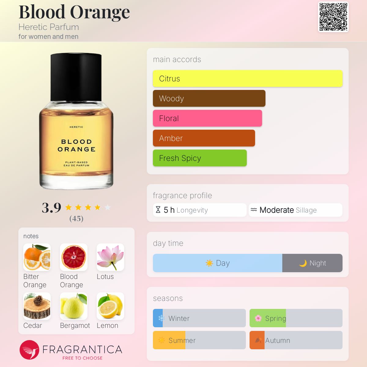 新品 NOTU by Heretic Parfum 30ml Nosferatu | Heretic Parfum Limited Edition Fragrance – HERETIC PARFUM