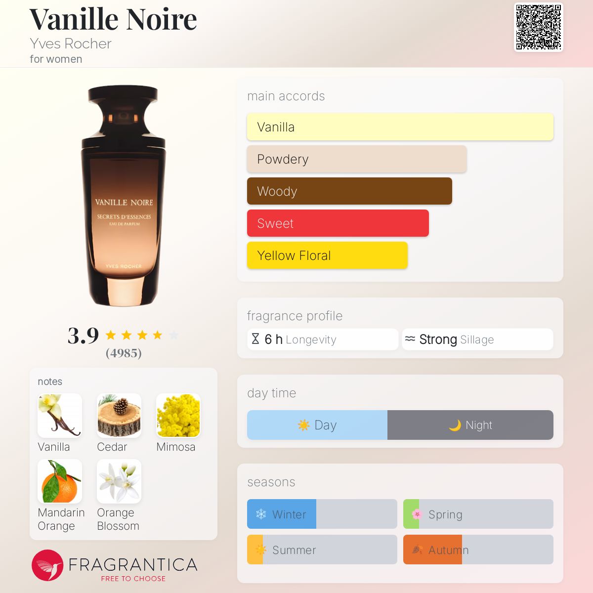 Vanille Noire Yves Rocher perfume - a fragrance for women 2010