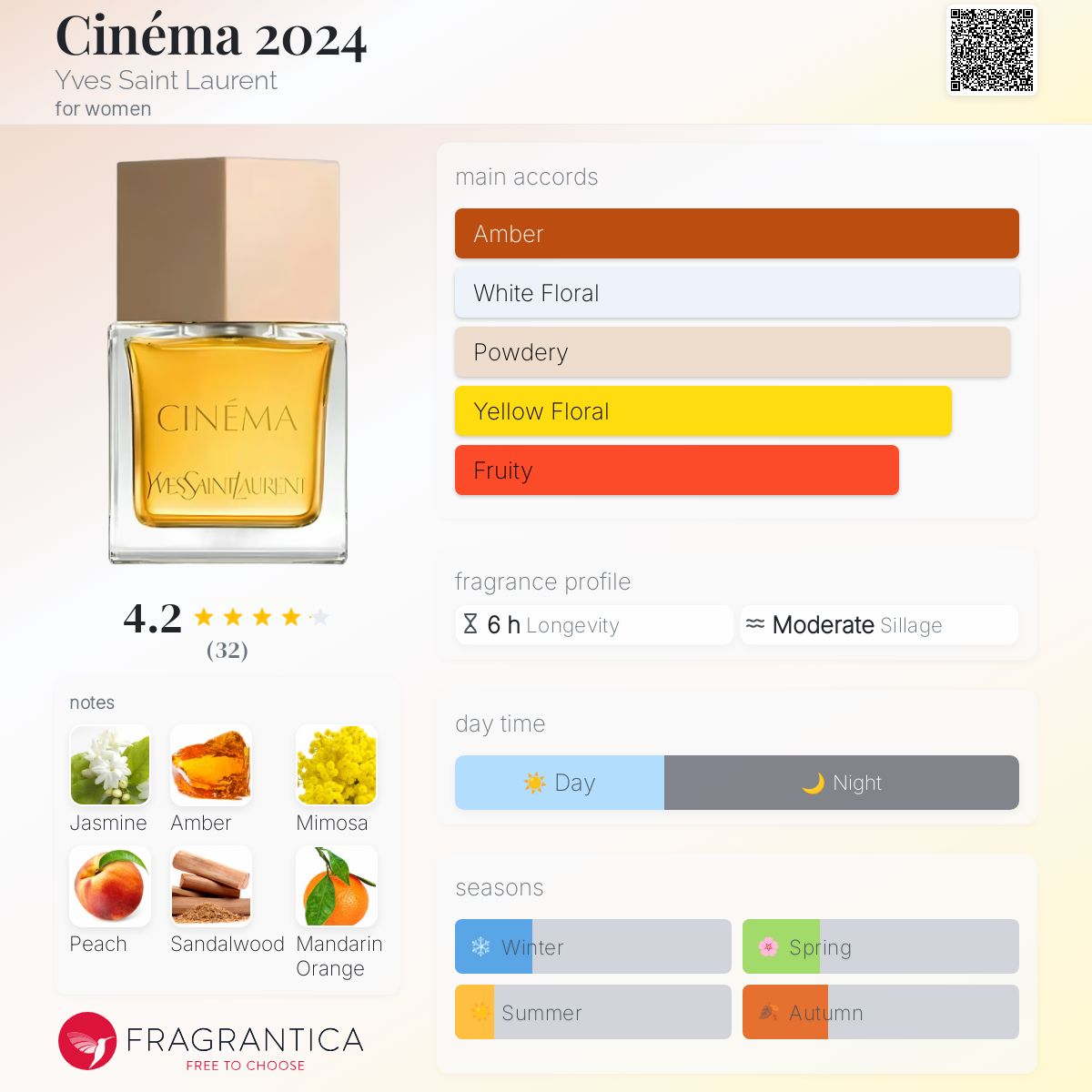 イヴサンローラン CINEMA 90ml Yves Saint Laurent Cinema by Ysl EDP Spray 3.0 oz (w