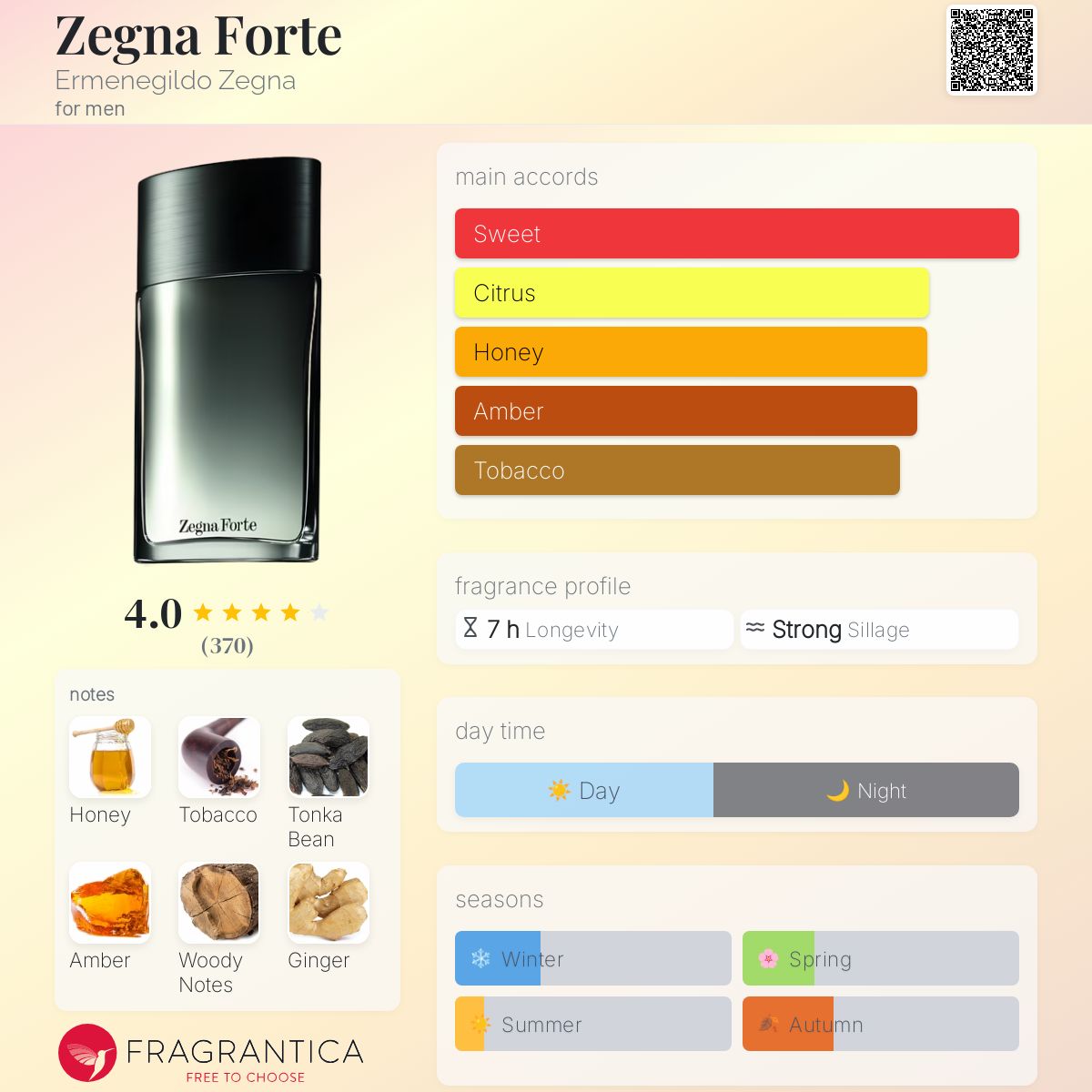 Zegna Forte by Ermenegildo Zegna | Zegna Forte perfume