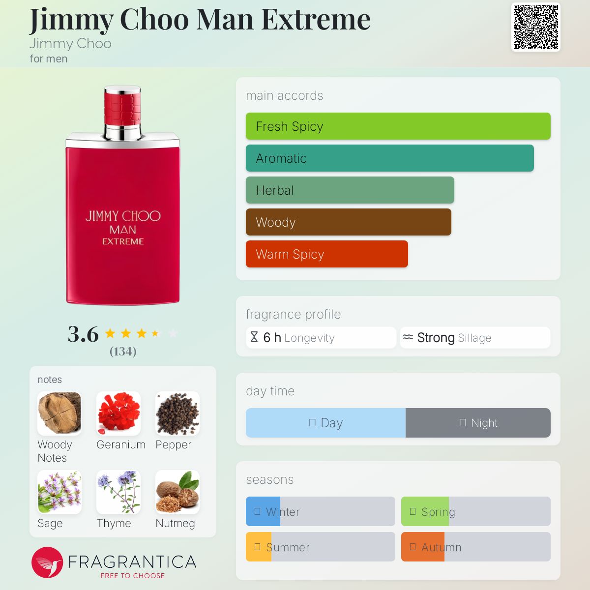 Jimmy Choo Man Extreme Jimmy Choo cologne - a new fragrance