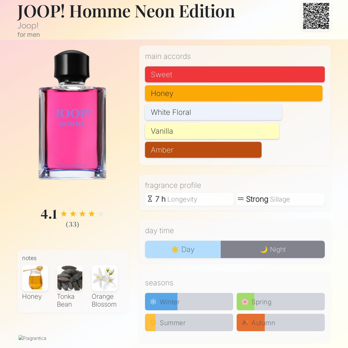 JOOP! Homme Neon Edition Joop! cologne a fragrance for men