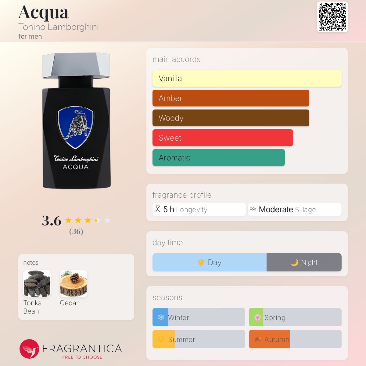 Acqua Tonino Lamborghini cologne a fragrance for men 2014 - Main Image