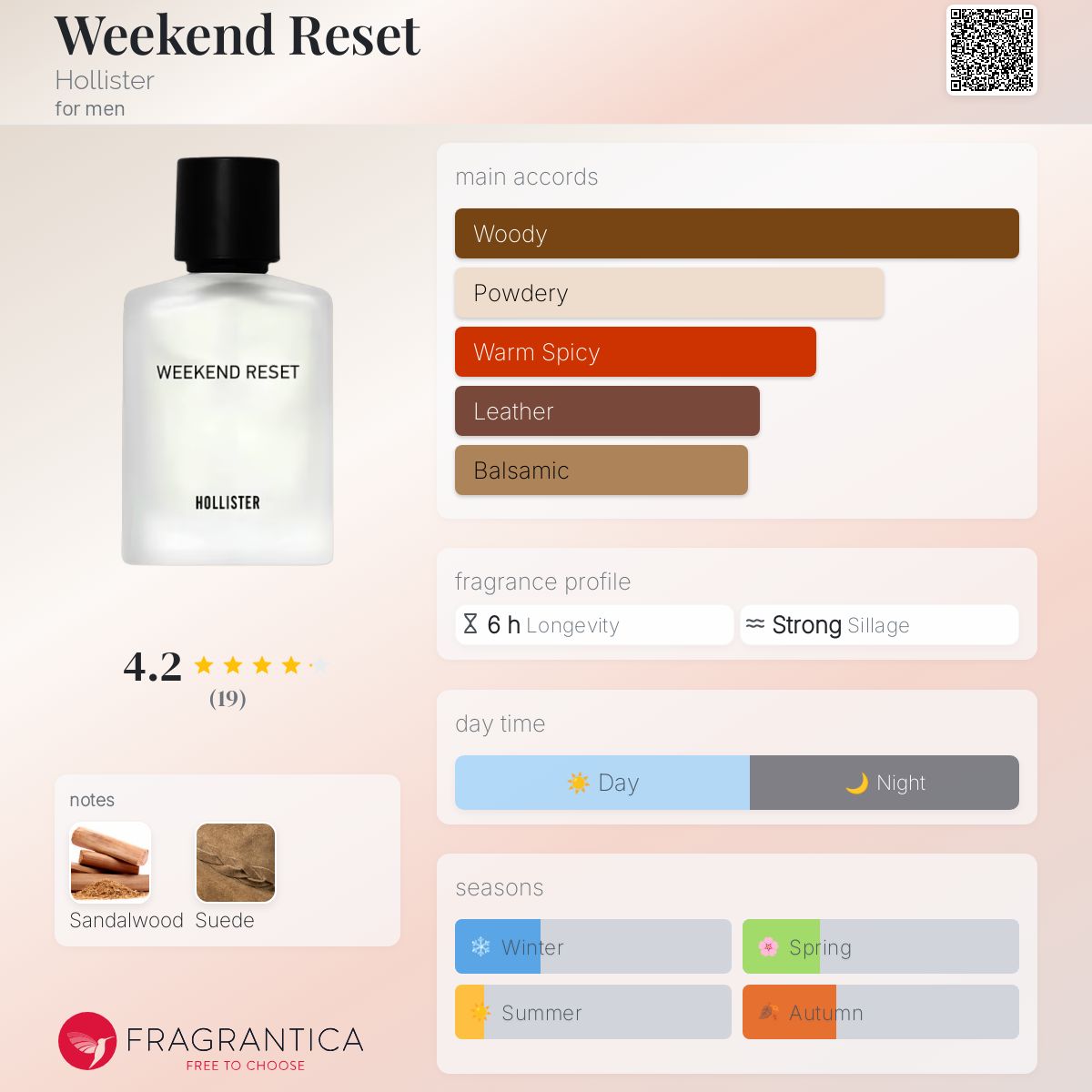 Hollister Black Friday Hollister Jean Sale 2019 Weekend Reset