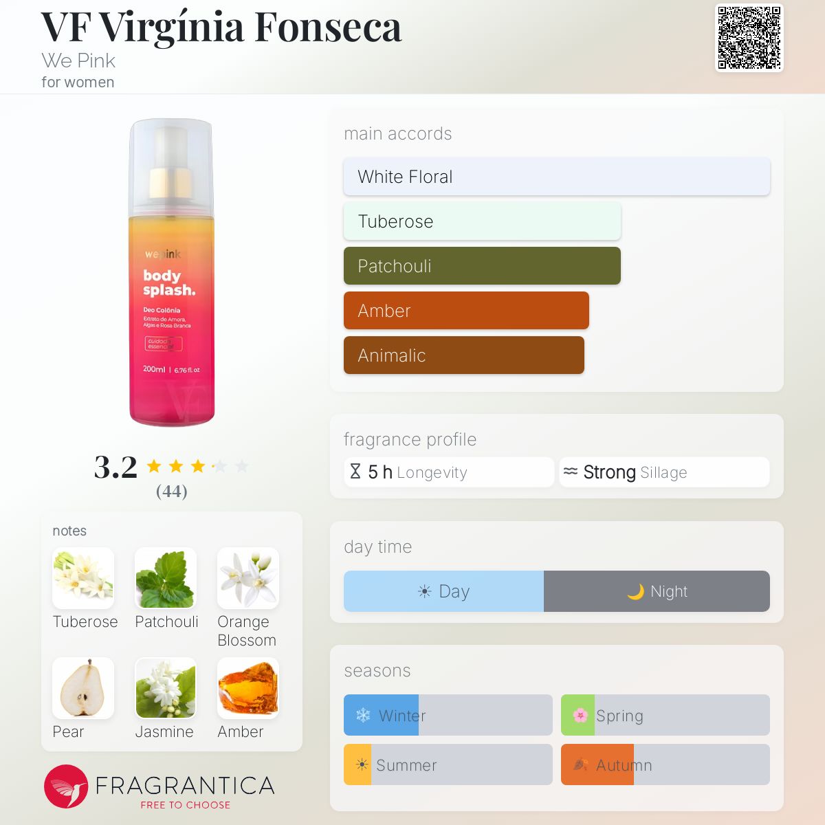 VF Virgínia Fonseca We Pink perfume - a fragrance for women 2023