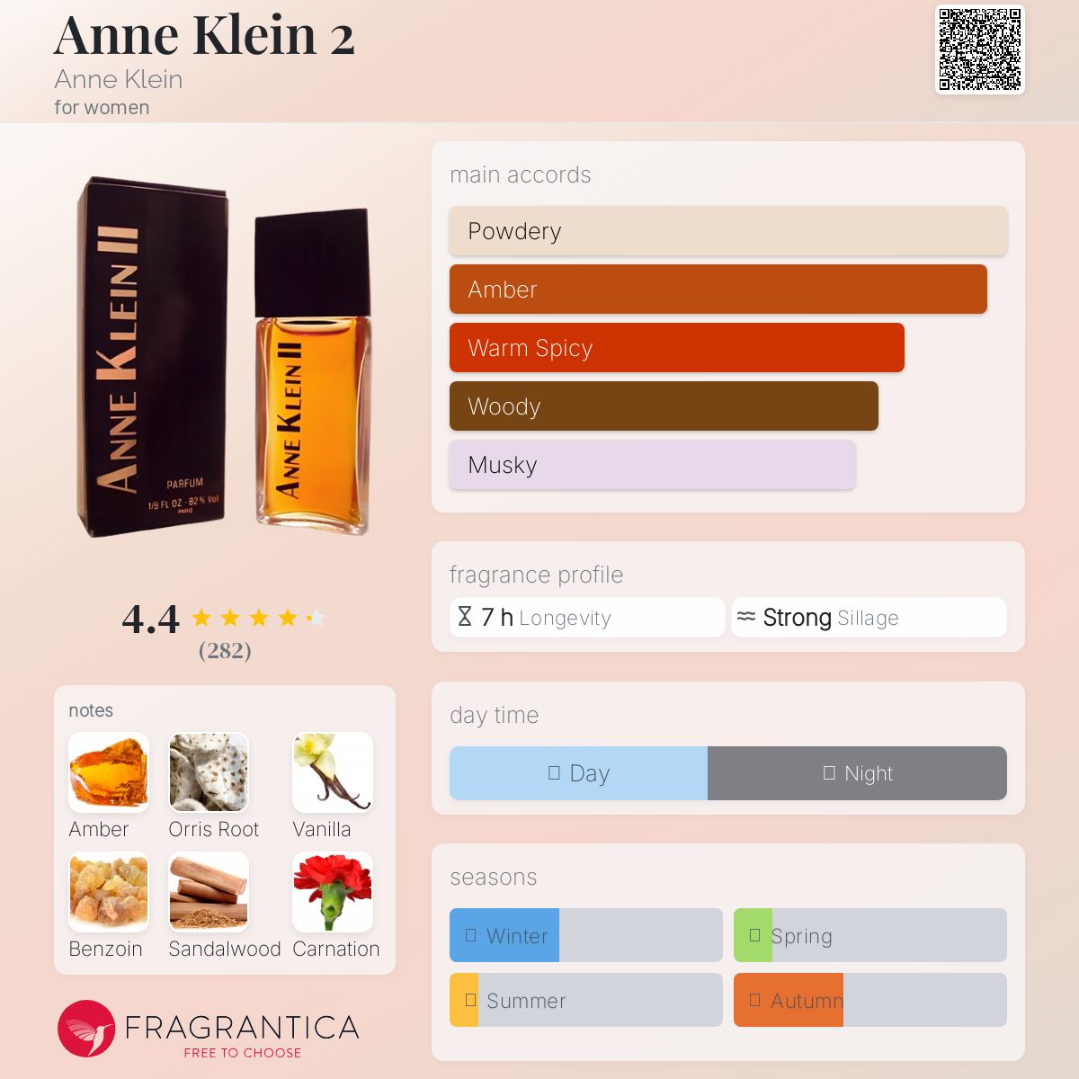 Anne Klein 2 Anne Klein perfume - a fragrance for women 1985