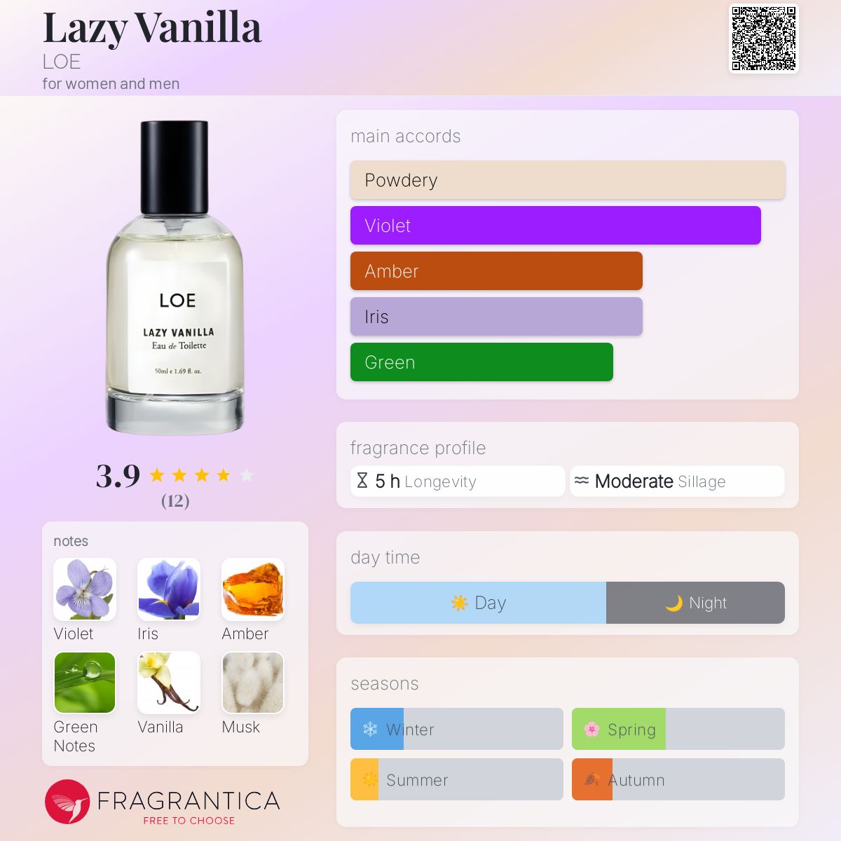 Lazy Vanilla LOE perfume - a fragrance for women and men 2023