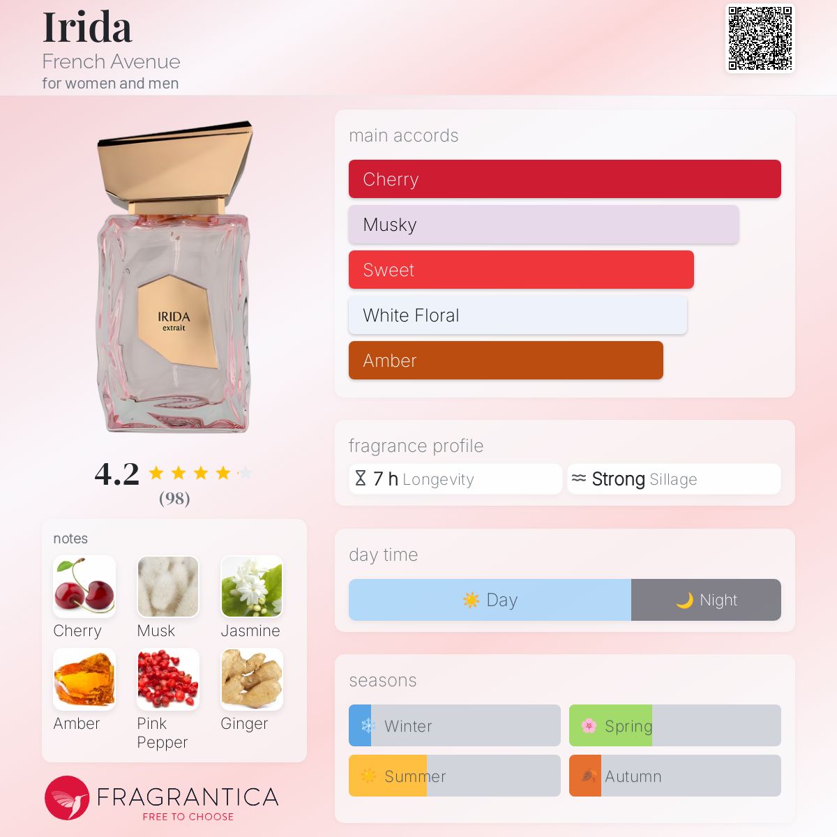 Porno hukmronlik porno multfilmlar