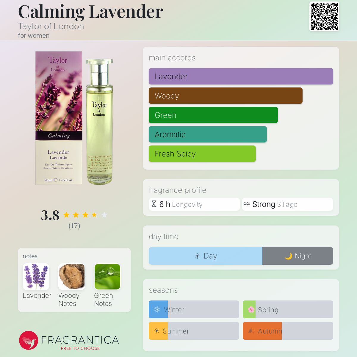 Fragrantica image 5