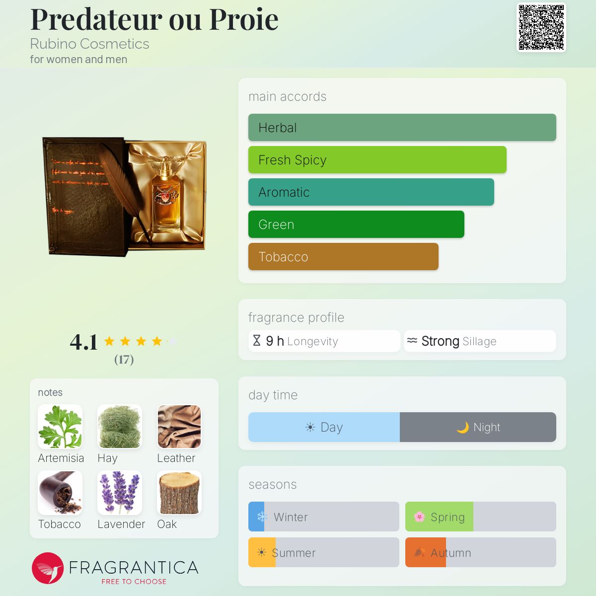 Fragrantica image 5