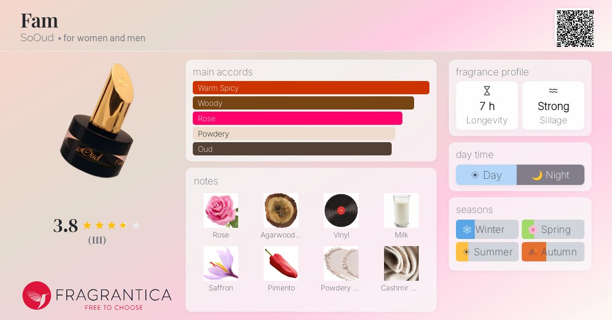 Fragrantica image 4