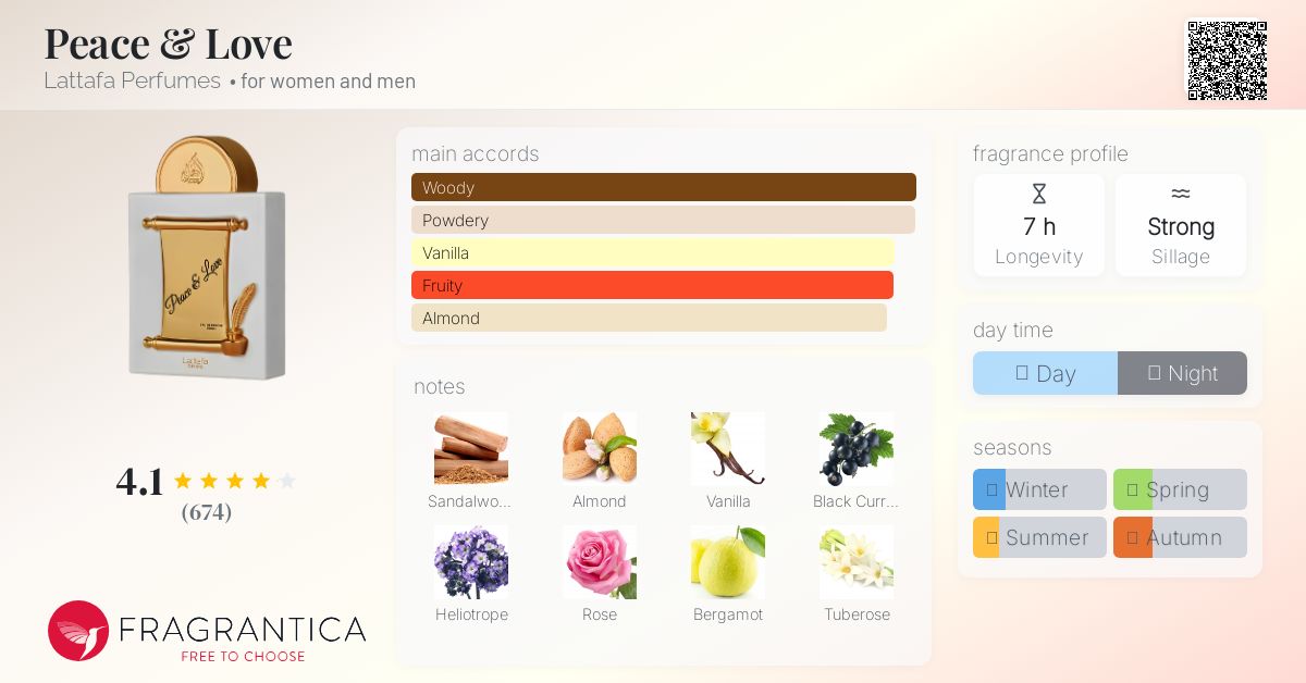 Peace & Love Lattafa Perfumes perfume - a new fragrance