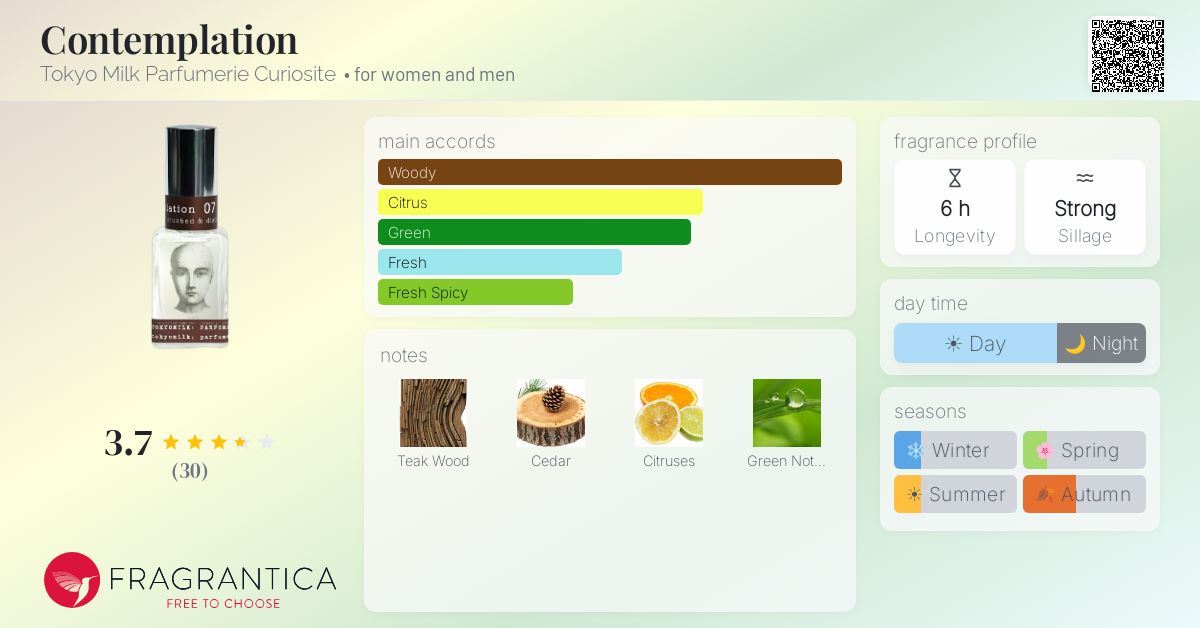 Fragrantica image 4