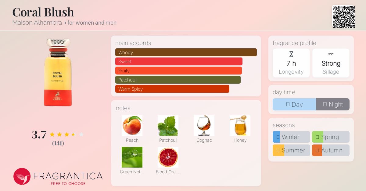 香水(女性用) CORAL BLUSH Maison Alhambra EDP 80ml Coral Blush Maison Alhambra perfume - a new fragrance for