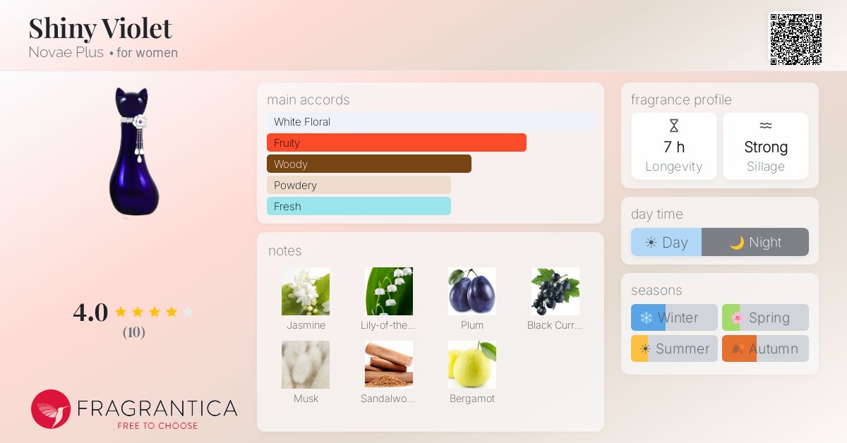 Fragrantica image 4