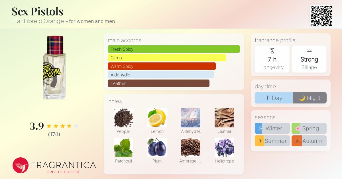 Fragrantica image 4