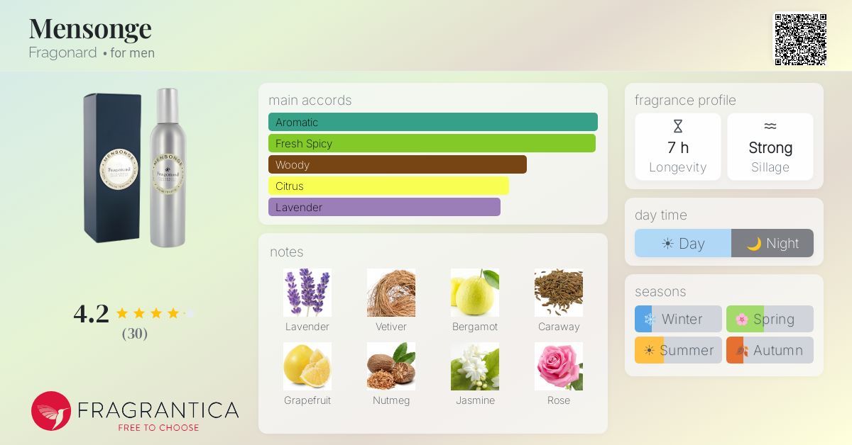 Fragrantica image 4