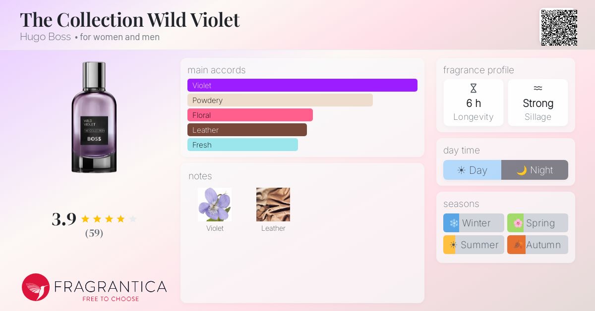 The Collection Wild Violet Hugo Boss perfume - a new fragrance for
