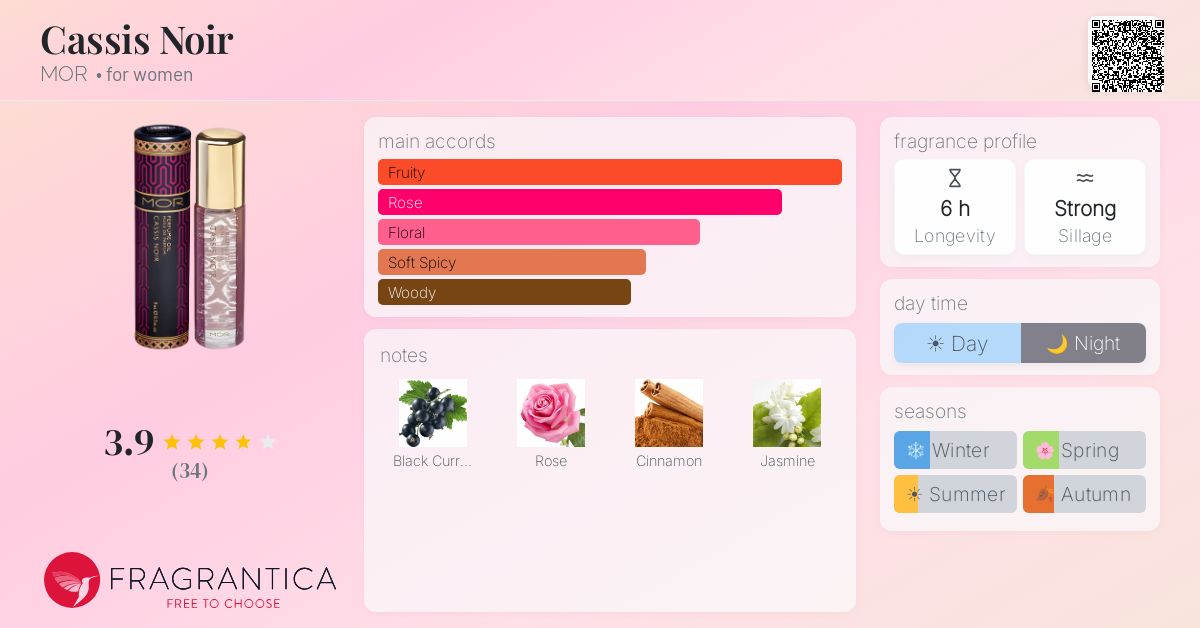 Fragrantica image 4