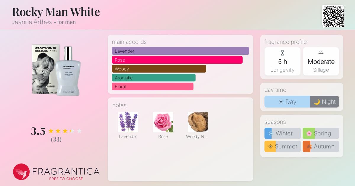 Fragrantica image 4